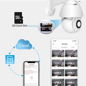 Abuntu YCC365 Plus PTZ WiFi Outdoor CCTV Camera 1080P Waterproof 4x Zoom - stepyours.com
