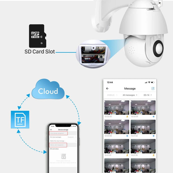 Abuntu YCC365 Plus PTZ WiFi Outdoor CCTV Camera 1080P Waterproof 4x Zoom - stepyours.com