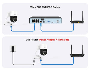 ASECAM 8MP 4K PTZ IP Camera AI Face Detection Color Night Vision Outdoor PoE - stepyours.com