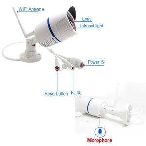 Camhipro 5MP 1080P WiFi Outdoor IP Camera for Home Surveillance - stepyours.com
