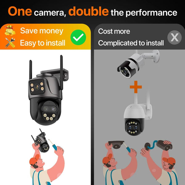 Wonsdar 6K 9MP IP Camera 8x Zoom Tri Lens PTZ With Dual Screen iCSee App - stepyours.com