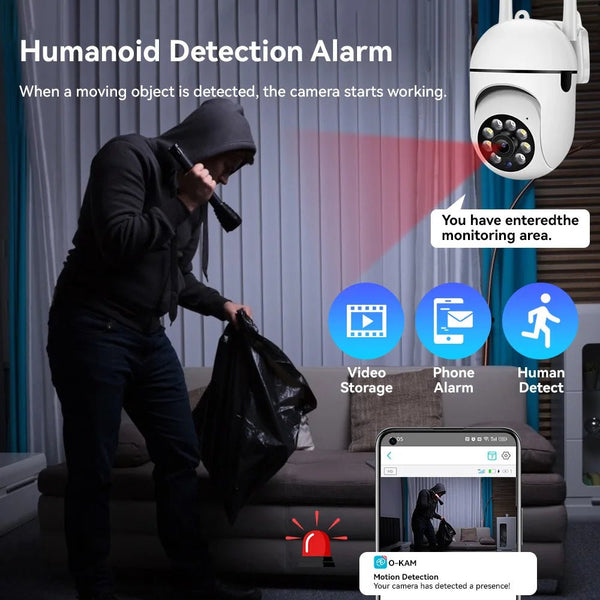OKam Pro Indoor 8MP WiFi IP Camera - Smart Tracking And 355 Degree Pan - stepyours.com
