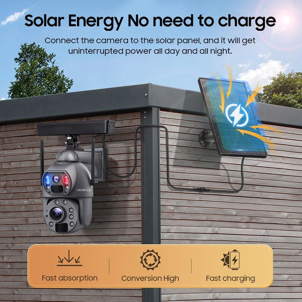 SHIWOJIA Solar 4G Security Camera With 360 Night Vision And 36X Zoom - stepyours.com