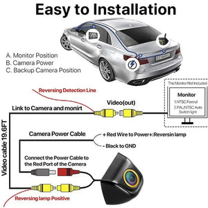 Car Rear View Camera AHD 1080P 170 Degree Wide Angle Night Vision - stepyours.com