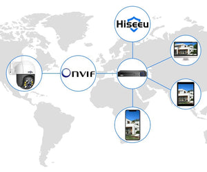 Hiseeu 4K 8MP Smart Wifi PTZ Camera With 5x Zoom AI Human Detection ONVIF - stepyours.com