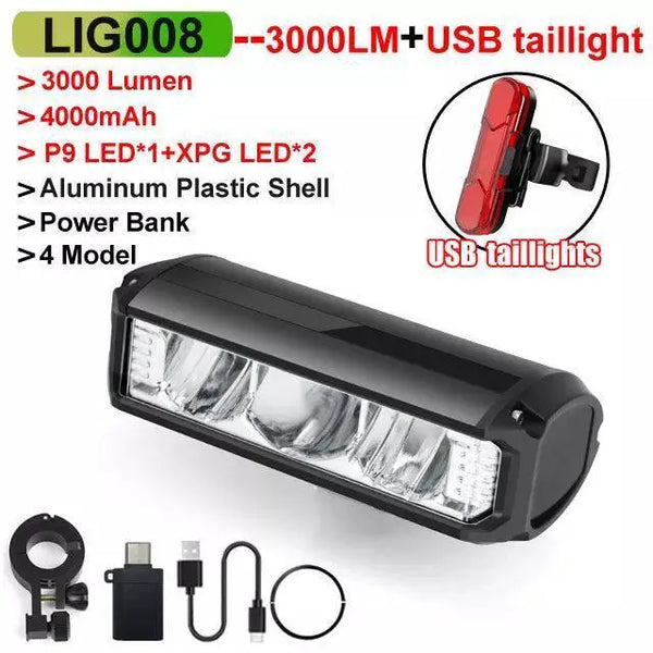 Ultra Bright Bike Light - Night Rides — product view 8