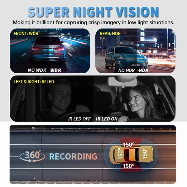 TiESFONG 4CH GPS Dash Cam I7Pro Front 4K 2K Plus 3x1080P Car DVR WiFi - stepyours.com