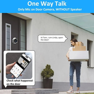 Tuya Smart 3MP 140° Wide View Angle Mini Digital Peephole Eye Viewer WiFi IR PIR Detection Doorbell Door Camera Alexa Google by stepyours.com