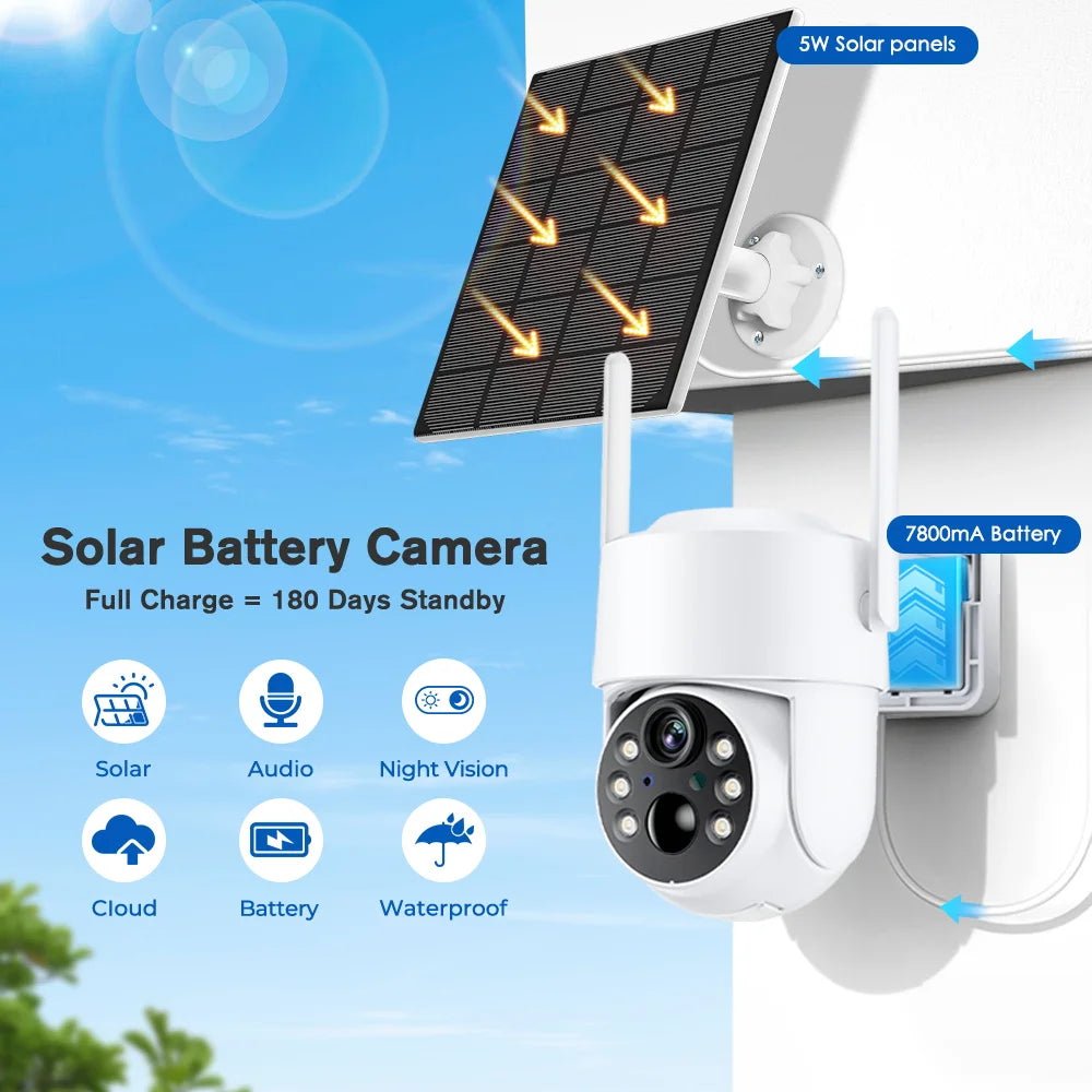 WiFi PTZ Solar Outdoor Camera - 4MP HD, PIR Motion Detection, Long Battery Life - stepyours.com