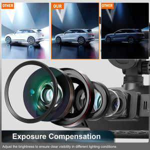 4 Channel Dashcam for Cars WiFi FHD 1080P Night Vision Loop Recording Kit - stepyours.com