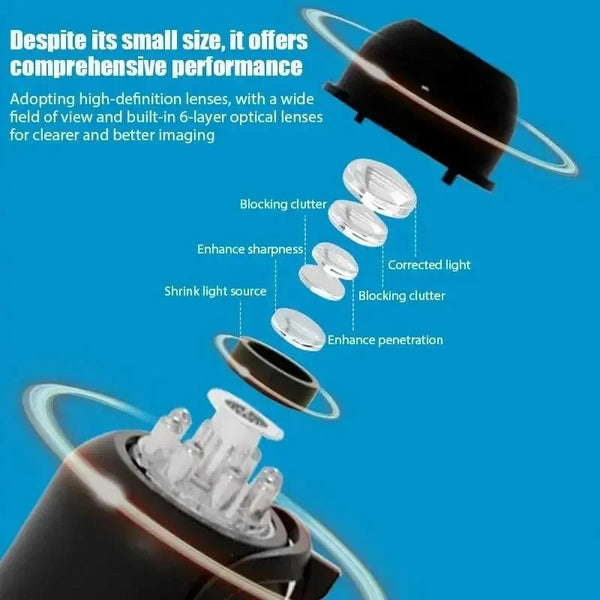 X5 Mini 1080P WiFi Security Camera Night Vision Motion Detection - stepyours.com