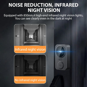 4.3'' IPS Screen 2.4G Wireless Visual Intercom Doorbell with Screen Smart High-definition Video Monitoring Two-Way Intercom by stepyours.com