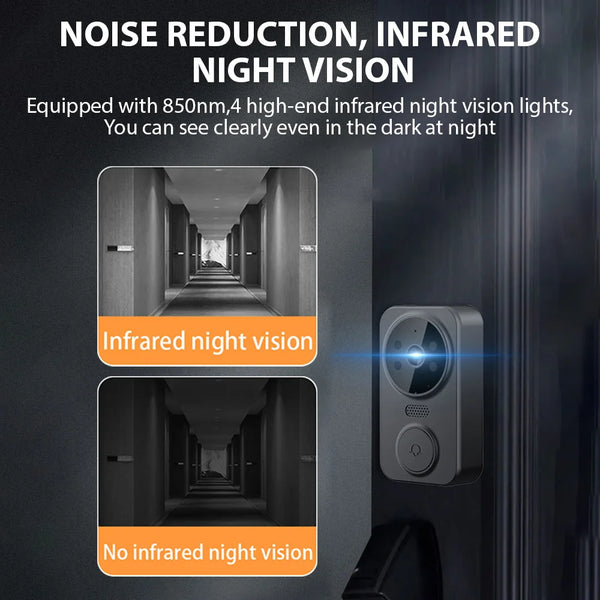 4.3'' IPS Screen 2.4G Wireless Visual Intercom Doorbell with Screen Smart High-definition Video Monitoring Two-Way Intercom by stepyours.com
