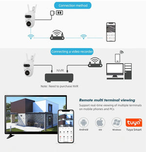 FUERS 5K 10MP Dual Lens IP Camera Tuya Smart - Auto Tracking Surveillance - stepyours.com
