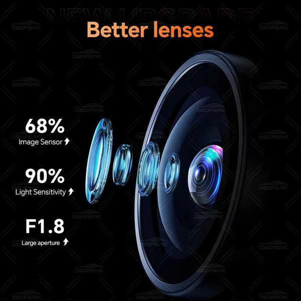 OBDPEAK K8 Pro Dash Cam Front 5K Rear 1080P CarPlay Android Auto 11.3 AI Screen - stepyours.com
