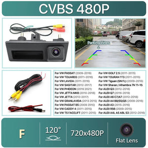 GreenYi 170 Degree 1080P AHD Rear View Camera VW Audi Parking - stepyours.com