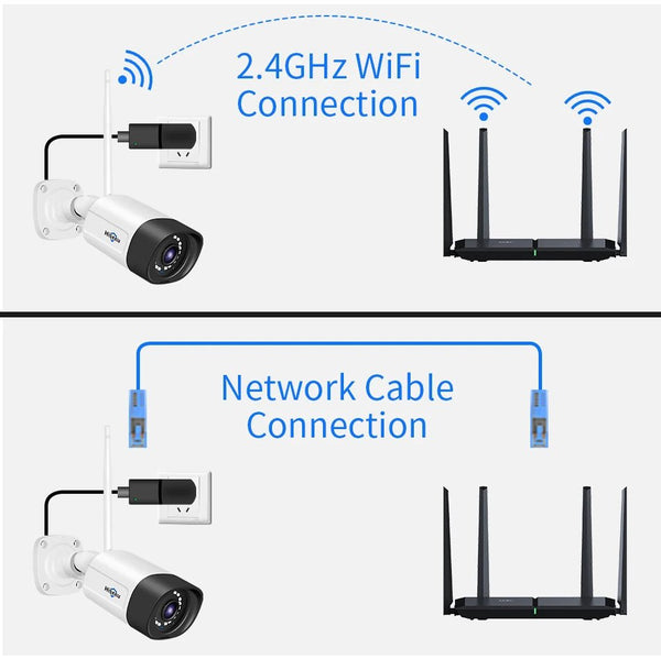 Hiseeu Wireless IP Camera 3MP Waterproof Indoor Outdoor Security WiFi Kit - stepyours.com