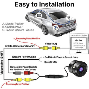 IP68 Waterproof Car Rear View Camera Night Vision 170 Degree HD Backup Monitor - stepyours.com