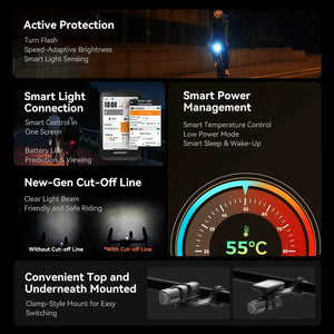 iGPSPORT Smart Cycle Light — product image 2
