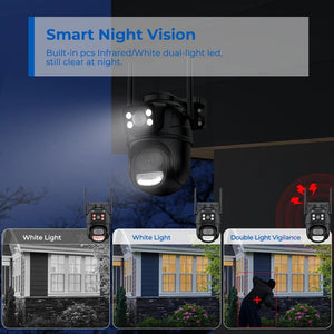 ANBIUX 8MP Dual Lens PTZ IP Camera with AI Humanoid Detection - stepyours.com