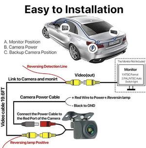 170 Degree Wide Angle AHD Car Backup Camera 720P 1080P Night Vision Waterproof - stepyours.com