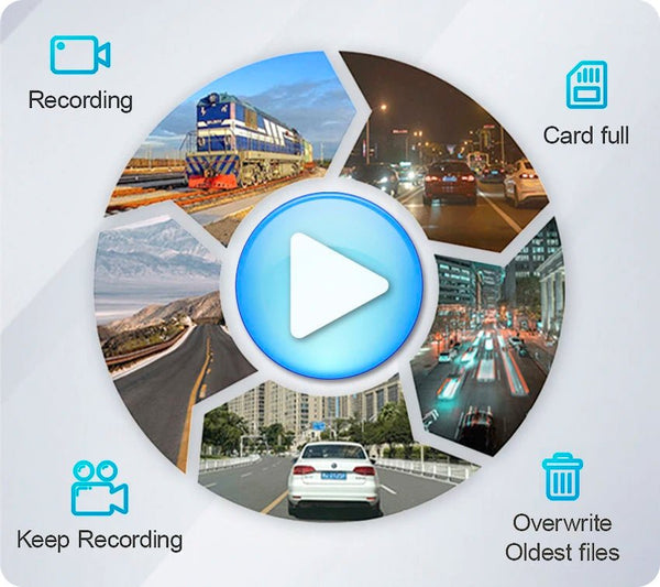 4K Dash Cam For Volvo XC Series And Polestar 2 Ultimate Safety Ultra HD Car DVR - stepyours.com