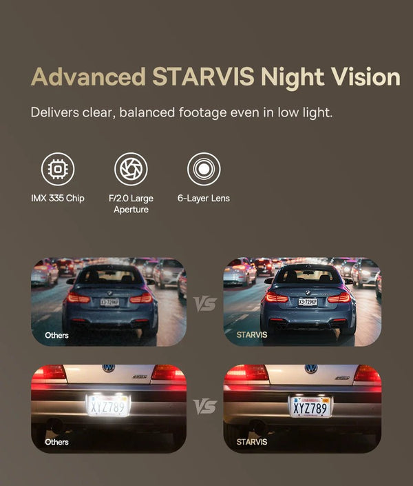 Baseus VD1 Pro 4K Dash Cam With Sony Sensor ADAS GPS WiFi6 STARVIS Night Vision - stepyours.com