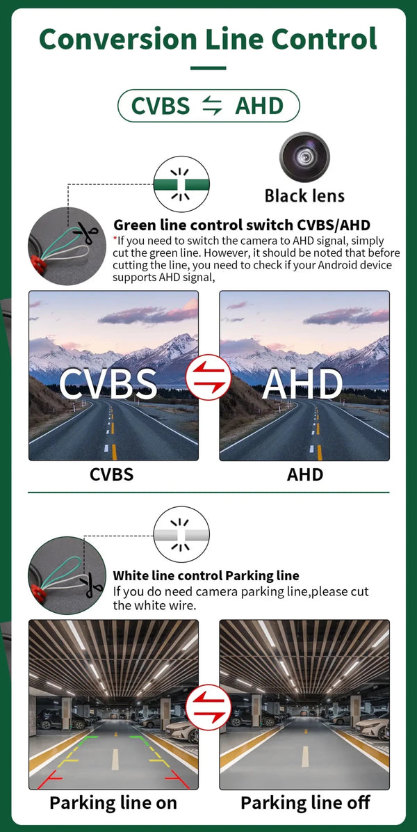 Waterproof AHD 1080P BMW Rear View Camera For Safe Parking E60 E39 E82 E90 X5 X6 - stepyours.com