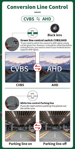 AHD 1080P Waterproof Car Rear View Camera For BMW E Series And X Models - stepyours.com