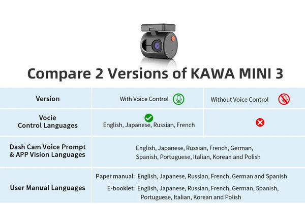 Kawa 2K Dash Cam Mini 3 for Cars Night Vision WiFi App - stepyours.com