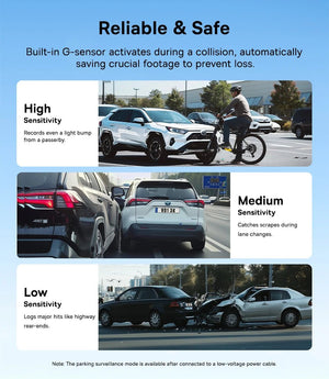 Baseus VD1 3K Dash Cam Front And Rear With GPS Supercapacitor 24H Parking - stepyours.com