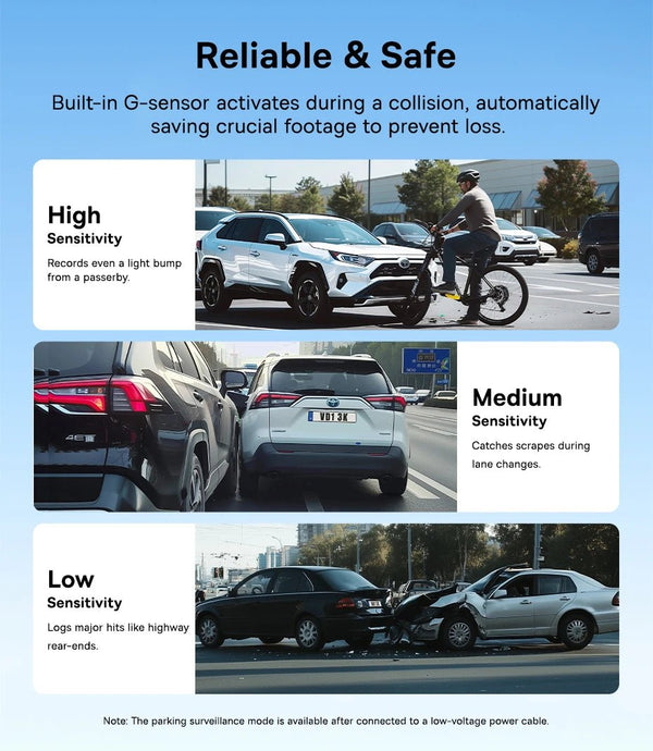 Baseus VD1 3K Dash Cam Front And Rear With GPS Supercapacitor 24H Parking - stepyours.com