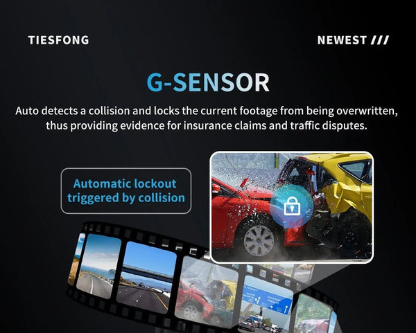 TiESFONG 4CH GPS Dash Cam I7Pro Front 4K 2K Plus 3x1080P Car DVR WiFi - stepyours.com