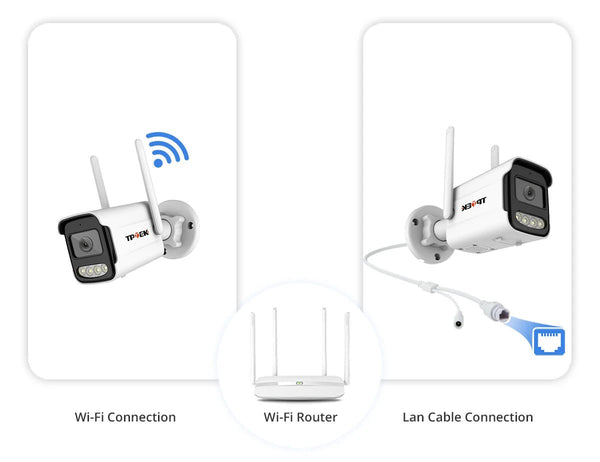 8MP 4K IP Camera WiFi Bullet Outdoor With AI Human Detection - stepyours.com