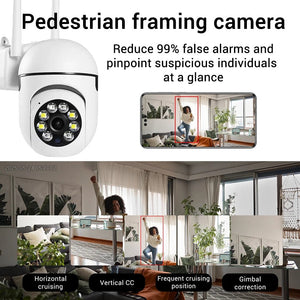 OKam Pro Indoor 8MP WiFi IP Camera - Smart Tracking And 355 Degree Pan - stepyours.com