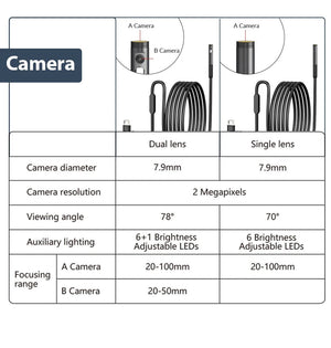 KERUI 2MP Industrial Endoscope Camera - Dual Lens, IP67 Waterproof, Type - C Ready - stepyours.com