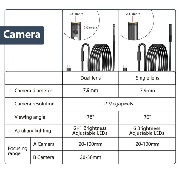KERUI 2MP Industrial Endoscope Camera - Dual Lens, IP67 Waterproof, Type - C Ready - stepyours.com