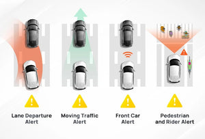 70mai 4K Dash Cam A810 Front Rear Set With 4G LTE UP04 GPS ADAS DVR - stepyours.com