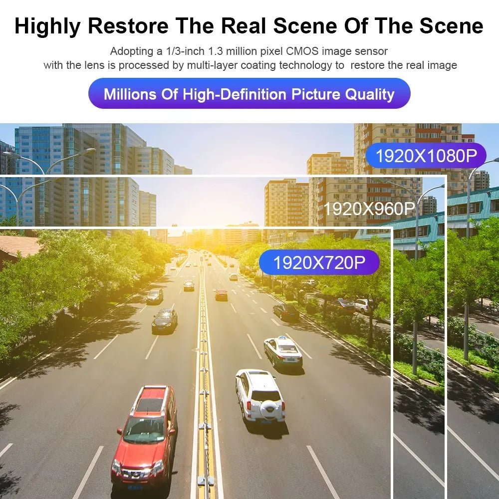 AHD 1080P Rear View Backup Camera for Trucks Buses RVs Waterproof Night Vision - stepyours.com
