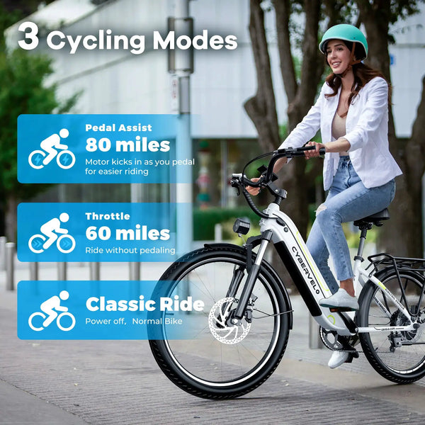 Cybervelo Electric Commuter Bike — product view 7