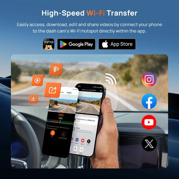 70mai T800E 4K 3 - Channel Dash Cam Front Rear GPS 24H Parking Voice Control - stepyours.com