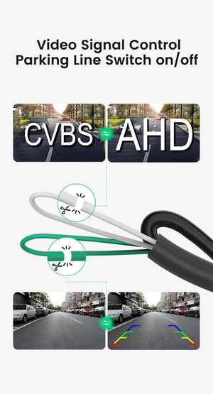 GreenYi 170 Degree AHD Car Rear View Camera Mini Fisheye 360 Degree Night Vision - stepyours.com