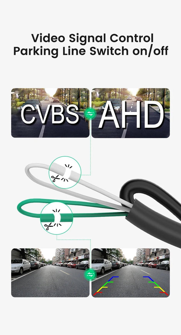 GreenYi 170 Degree AHD Car Rear View Camera Mini Fisheye 360 Degree Night Vision - stepyours.com