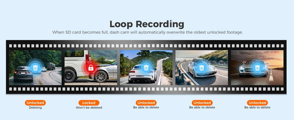 AZDOME M550 Pro 4K Dash Cam WiFi GPS Night Vision Parking Monitor Rear Camera - stepyours.com