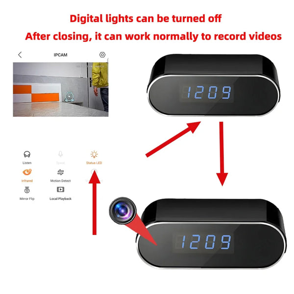 New 4KHD Mini WiFi Camera for Improved Clarity, Infrared Night Vision, Remote Viewing, Motion Detection, Wireless Mini Camera by stepyours.com