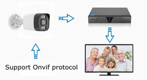 XM 5MP AI IP Camera PoE CCTV Outdoor Security Waterproof NVR System Xmeyepro - stepyours.com