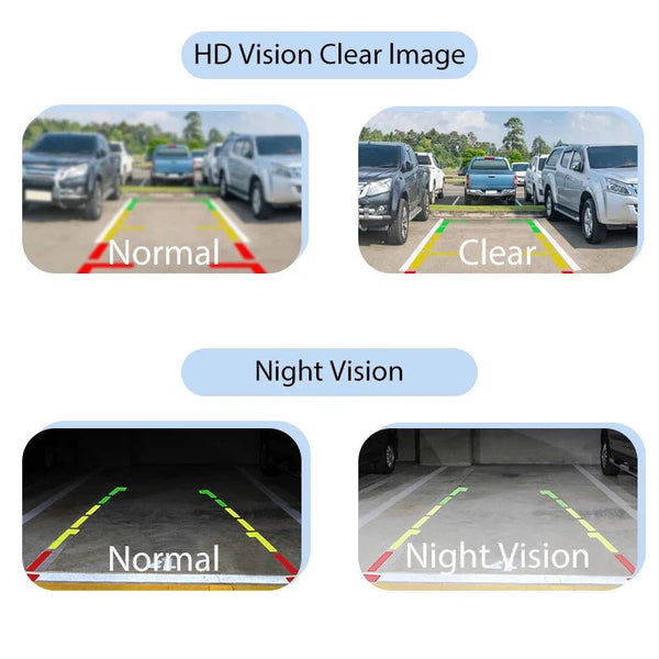 Car Rear View Camera AHD 1080P 170 Degree Wide Angle Night Vision - stepyours.com
