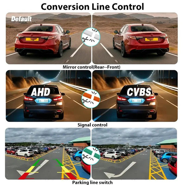 1080P Car Rear View Camera 170 Degree Wide Angle Night Vision Waterproof - stepyours.com