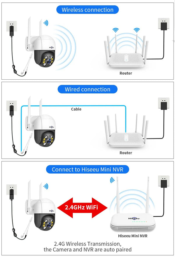 Hiseeu 4K 8MP Smart Wifi PTZ Camera With 5x Zoom AI Human Detection ONVIF - stepyours.com