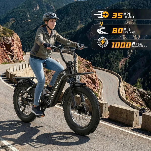 Cybervelo Fat Tire E Bike — product view 5